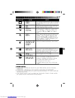 Предварительный просмотр 135 страницы JVC GR-AX1027 Instructions Manual