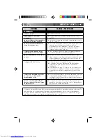 Предварительный просмотр 156 страницы JVC GR-AX1027 Instructions Manual