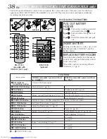 Preview for 37 page of JVC GR-AX11 Instruction Manual