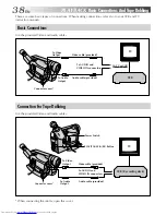 Предварительный просмотр 38 страницы JVC GR-AX201 Instructions Manual