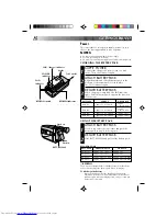 Предварительный просмотр 8 страницы JVC GR-AX210 Instructions Manual