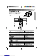 Предварительный просмотр 13 страницы JVC GR-AX210 Instructions Manual