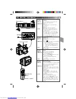 Предварительный просмотр 15 страницы JVC GR-AX210 Instructions Manual