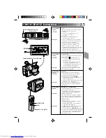 Предварительный просмотр 59 страницы JVC GR-AX210 Instructions Manual