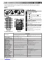 Предварительный просмотр 38 страницы JVC GR-AX220 Instructions Manual