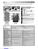 Предварительный просмотр 40 страницы JVC GR-AX230 Instructions Manual