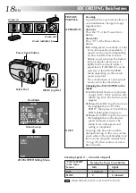 Предварительный просмотр 18 страницы JVC GR-AX247UM Instructions Manual