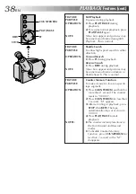 Предварительный просмотр 38 страницы JVC GR-AX247UM Instructions Manual