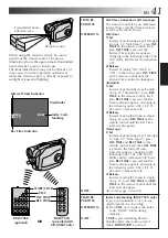 Предварительный просмотр 41 страницы JVC GR-AX247UM Instructions Manual