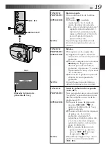 Предварительный просмотр 75 страницы JVC GR-AX247UM Instructions Manual