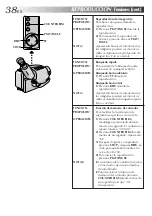 Предварительный просмотр 94 страницы JVC GR-AX247UM Instructions Manual