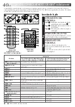 Предварительный просмотр 96 страницы JVC GR-AX247UM Instructions Manual