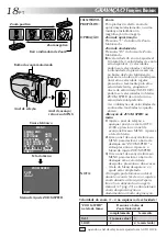 Предварительный просмотр 130 страницы JVC GR-AX247UM Instructions Manual