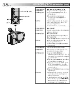 Preview for 150 page of JVC GR-AX247UM Instructions Manual