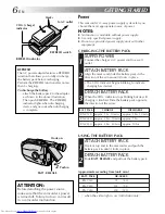 Preview for 6 page of JVC GR-AX280 Instructions Manual