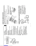 Предварительный просмотр 18 страницы JVC GR-AX40EG Service Manual