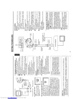 Предварительный просмотр 19 страницы JVC GR-AX40EG Service Manual