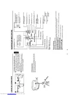 Предварительный просмотр 23 страницы JVC GR-AX40EG Service Manual