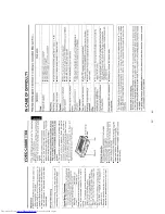 Предварительный просмотр 25 страницы JVC GR-AX40EG Service Manual