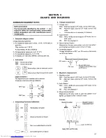 Предварительный просмотр 61 страницы JVC GR-AX40EG Service Manual