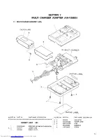 Preview for 157 page of JVC GR-AX40EG Service Manual