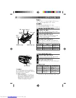 Preview for 8 page of JVC GR-AX527 Instructions Manual