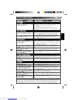 Preview for 39 page of JVC GR-AX527 Instructions Manual