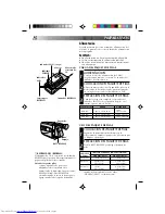 Preview for 52 page of JVC GR-AX527 Instructions Manual