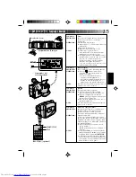 Preview for 59 page of JVC GR-AX527 Instructions Manual