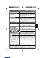 Preview for 83 page of JVC GR-AX527 Instructions Manual