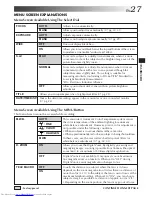 Preview for 27 page of JVC GR-AX640 Instructions Manual