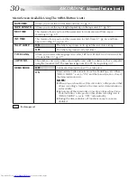 Preview for 30 page of JVC GR-AX657UM Instructions Manual