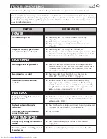 Preview for 49 page of JVC GR-AX657UM Instructions Manual