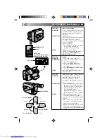 Preview for 16 page of JVC GR-AX660 Instructions Manual