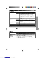 Preview for 29 page of JVC GR-AX660 Instructions Manual