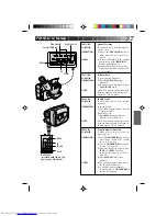 Preview for 37 page of JVC GR-AX660 Instructions Manual