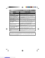 Preview for 46 page of JVC GR-AX660 Instructions Manual