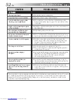 Preview for 52 page of JVC GR-AX680 Instructions Manual