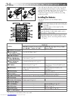 Preview for 36 page of JVC GR-AX750 Instructions Manual