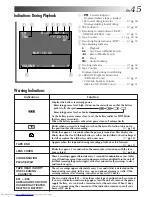 Preview for 45 page of JVC GR-AX750 Instructions Manual