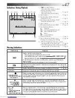 Предварительный просмотр 47 страницы JVC GR-AX760 Instructions Manual