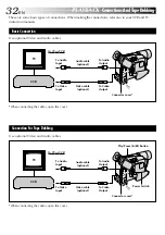 Preview for 32 page of JVC GR-AX761 Instructions Manual