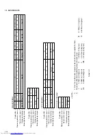 Preview for 18 page of JVC GR-AX770U Service Manual