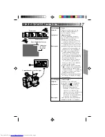 Предварительный просмотр 71 страницы JVC GR-AX810 Instructions Manual