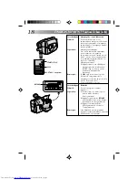 Предварительный просмотр 72 страницы JVC GR-AX810 Instructions Manual