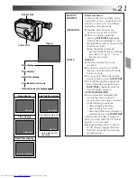 Preview for 21 page of JVC GR-AX830 Instructions Manual