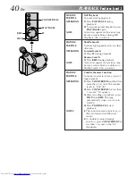 Preview for 40 page of JVC GR-AX830 Instructions Manual