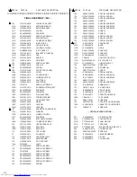 Предварительный просмотр 12 страницы JVC GR-AX841U Service Manual