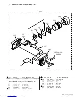 Предварительный просмотр 15 страницы JVC GR-AX841U Service Manual