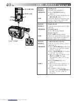 Preview for 40 page of JVC GR-AX880 Instructions Manual